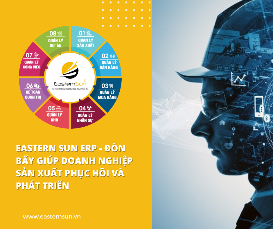 Cloud Erp For Manufacturing